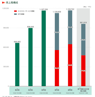 スクリーンショット 2014-03-05 17.05.30.png